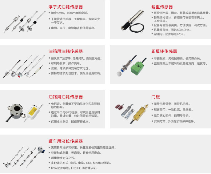 意成传感器